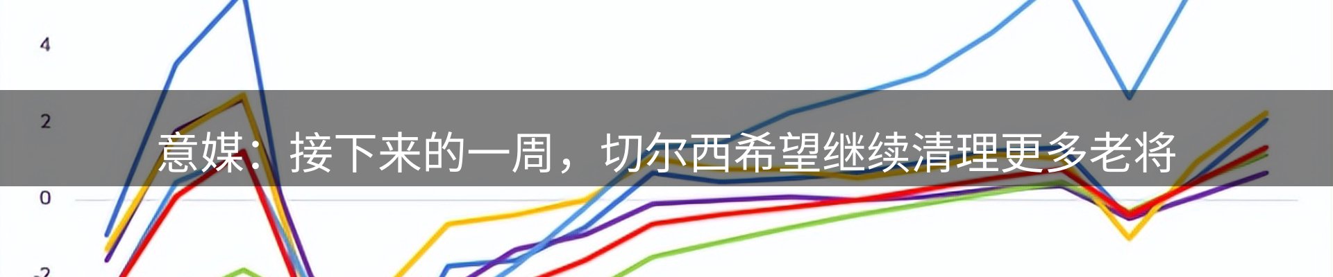 体育资讯